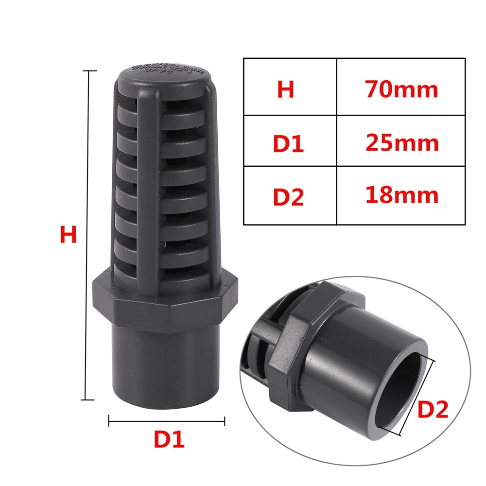 Male Thread Strainer PVC Filter Cap Garden Greenhouse Aquarium Lawn Watering Irrigation Permeable Drain Tool