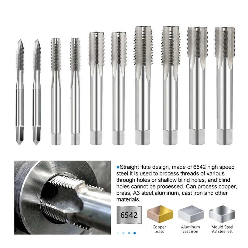 Weix Taps for Threading Wholesale Screw Tap