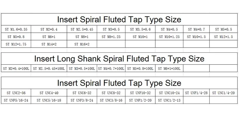 Hsse-M35 JIS Insert with Tin Spiral Fluted Taps St M1.6 M2 M2.5 M3 M3.5 M4 M5 M6 M8 M10 M12 M14 M16 Machine Thread Screw Tap