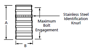 Ferrule Only for Precast Concrete