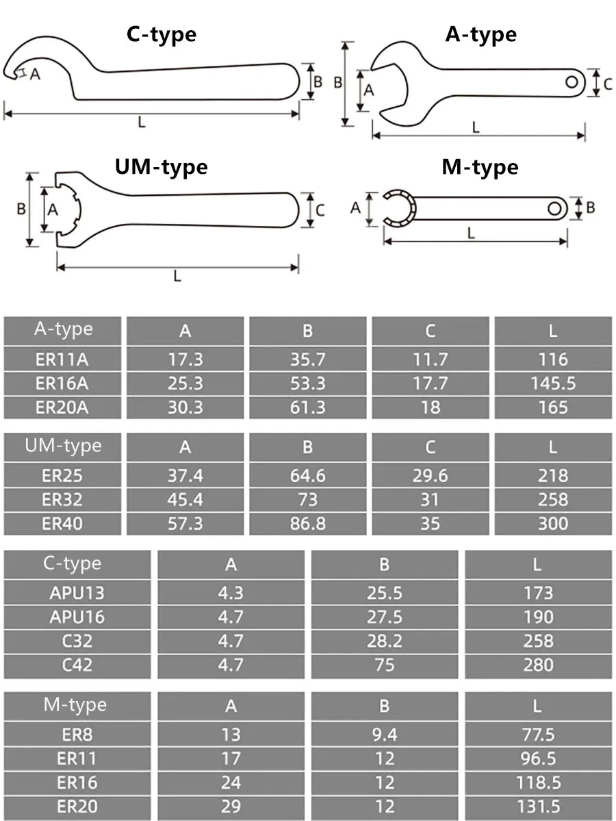 C Hook Spanner Wrench for Er / Eoc Nut