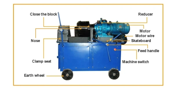 Automatic Rebar Screw Making Machine / Thread Rolling Machine / Threading Machine with High Quality Thread Roller Die Mould