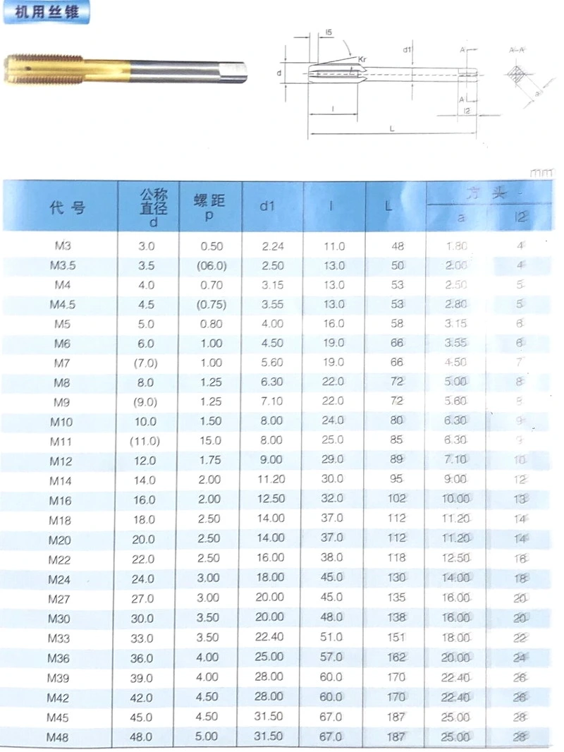 Tungsten Carbide Straight Spiral Fluted Thread Forming Taps