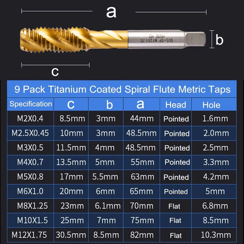 1.25 Pitch M8 Thread HSS 6542 Spiral Pointed Taps Machine Taps Hand Taps