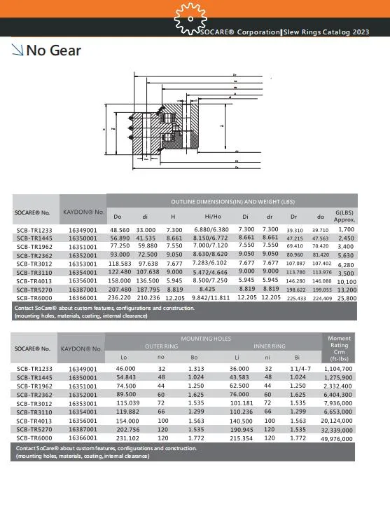 Hot Sell Pillow Block Bearing Wheel Automotive Metric Tapered Roller Bearing Thin Section Bearing