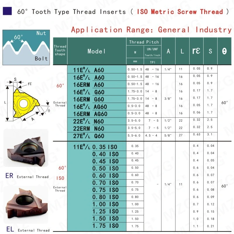 Mts Carbide - High Precision Various Types Solid Carbide 16er AG60 Inserts and Thread Insert Cutting Tools