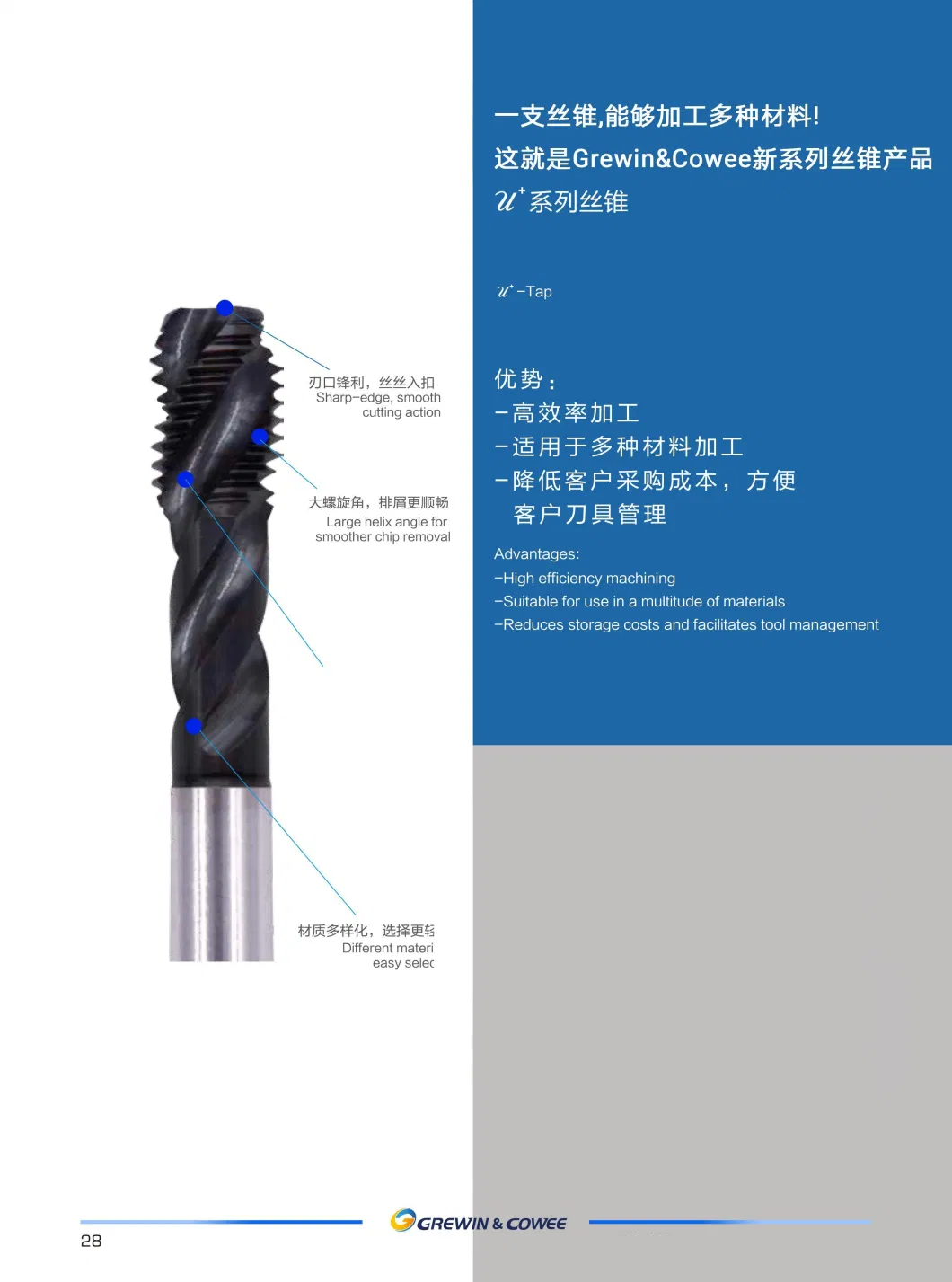 Grewin&Cowee-China Manufacturer High Performance HSS-Pm Hsse HSS M35 Taps DIN371/376 M2-M24 Spiral Point Thread Screw Taps for Through/Blind Hole