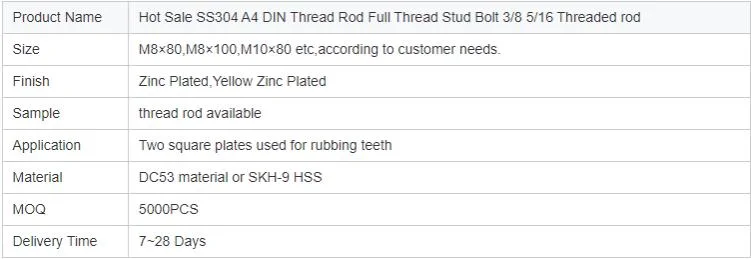 Fastener Hex Bolt Full Thread Hexagon Head Screw Bolt DIN933 Bolt and Nut Set Manufacturer Stainles