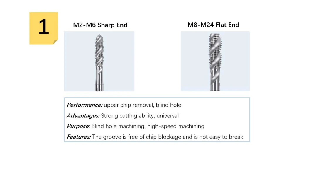 Karve Thread Customized Cutting Machine Tap HSS Spiral Flute Screw Tap
