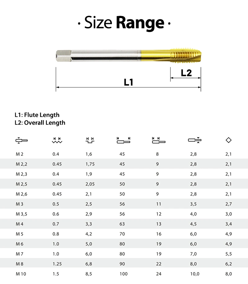 M35 HSS Tap Spiral Flute Groove Screw Tap Tin Coating Thread Machine Tap
