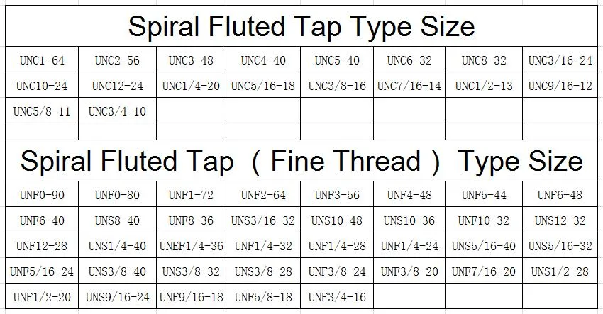 Hsse Spiral Fluted Tap Unc 1-64 2-56 3-48 4-40 5-40 6-32 8-32 10-24 12-24 1/4 5/16 3/8 7/16 1/2 9/16 5/8 3/4 Screw Thread Taps