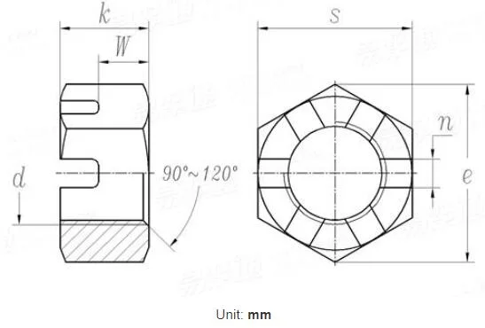 China Factory High Strengthen Customize All Grades of Bolt Rivet Screw and Slotted Nut Hexagon Nuts Hex Nuts Castle Nuts