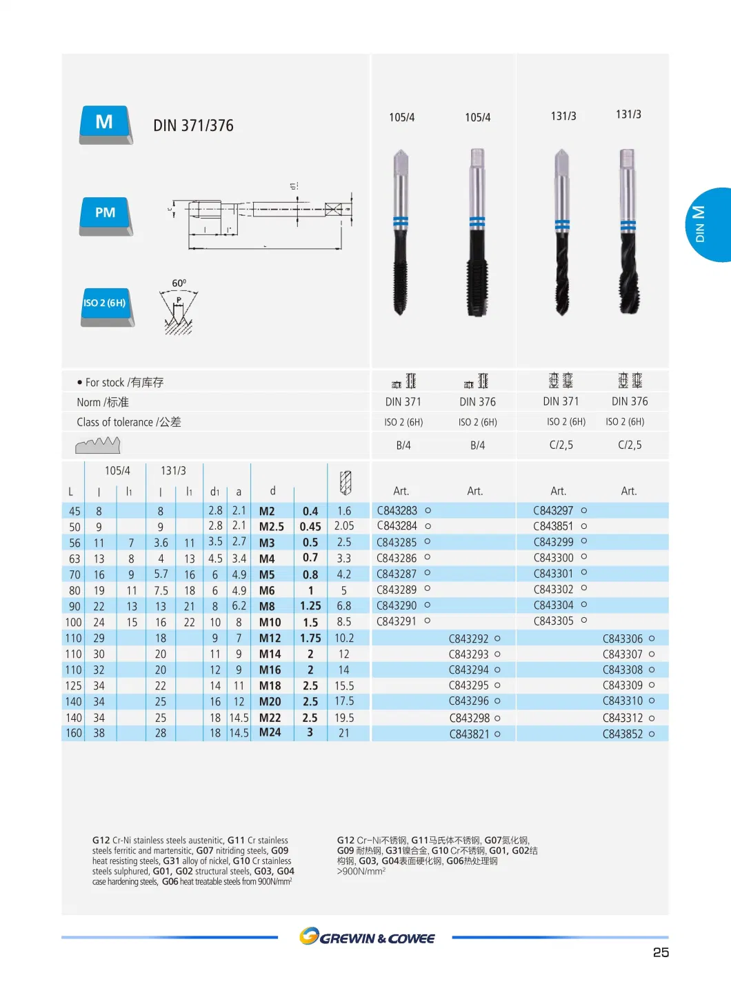 Grewin&Cowee-China Manufacturer High Performance HSS-Pm Hsse HSS M35 Taps DIN371/376 M2-M24 Spiral Point Thread Screw Taps for Through/Blind Hole