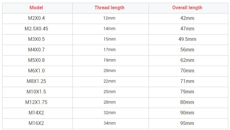 Spiral Flute OEM Machine Tap Threading Taps with Coating From Hand Tools M3 M4 M6 M12 Hot Selling