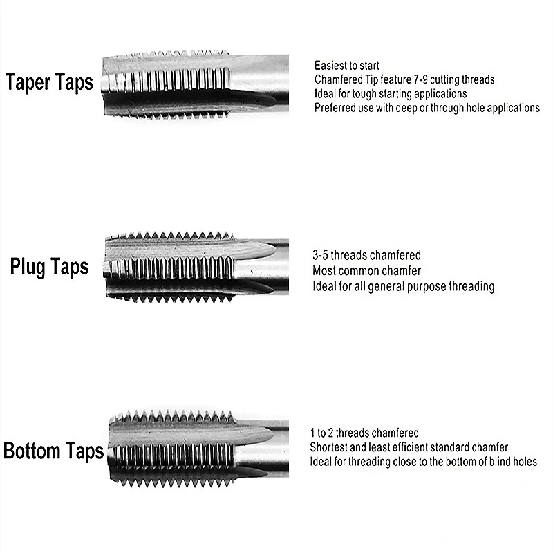 DIN 352 Taps M3X0.5 62-66 HRC Straight Flute Fully Ground HSS Screw Tap