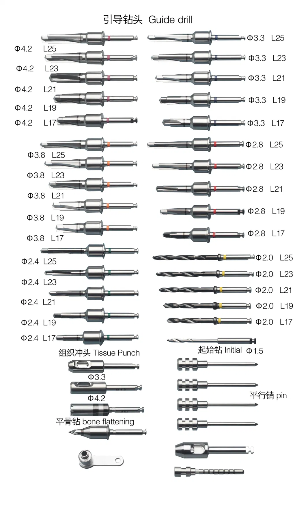 Medical Anchor Drill Cortical Cotical Bone Tap