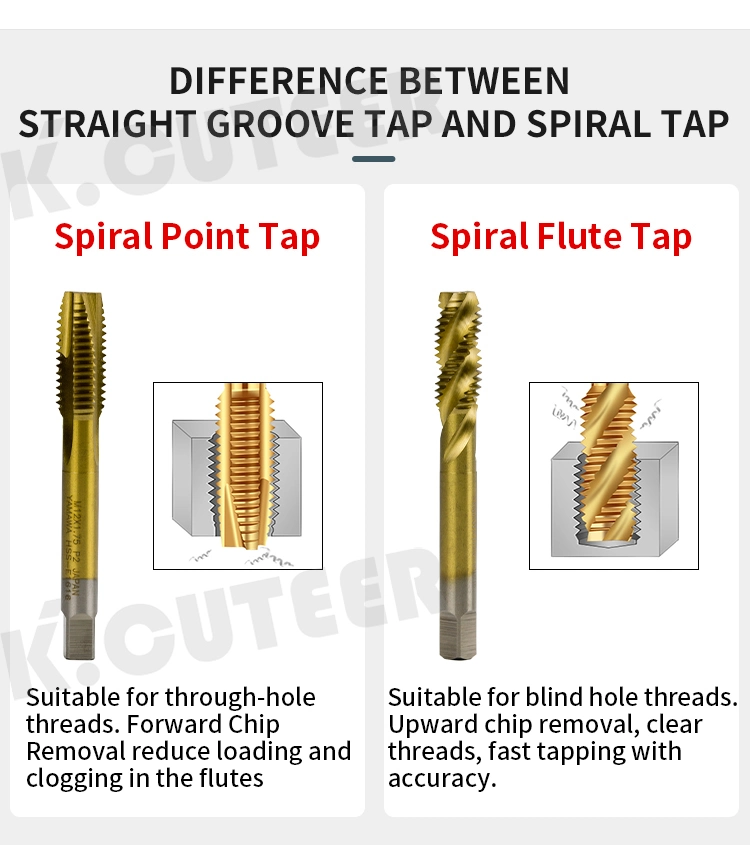 Metric Titanium Plated HSS Spiral Point Tap Spiral Flute Tap