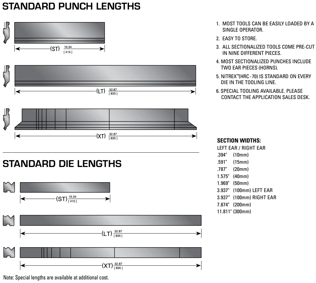 Adjustable Press Brake Dies for Bending Machine