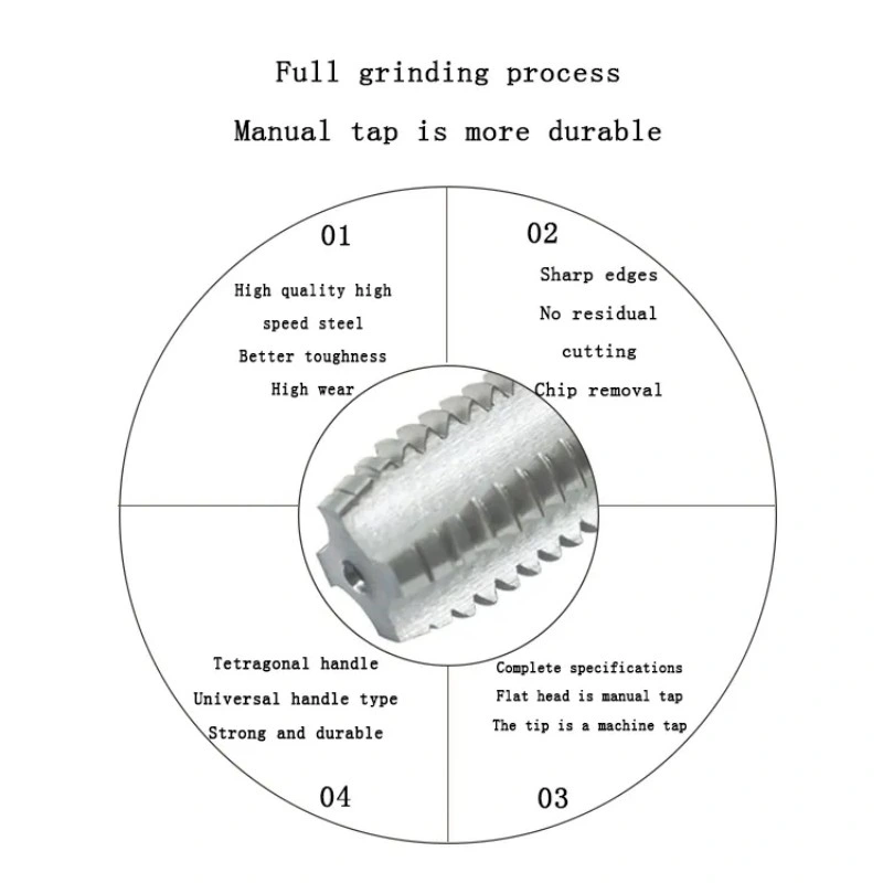 Russia Standard P6m5 Material Machine Screw Taps Set