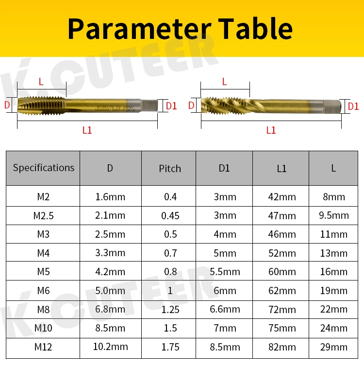 Metric Titanium Plated HSS Spiral Point Tap Spiral Flute Tap