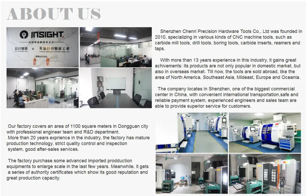 CNC Tap Unt High Speed M3-M20 HSS Threading Taps for Industrial Use