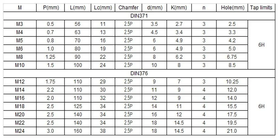 DIN371/376 Spiral Flute Machine Taps