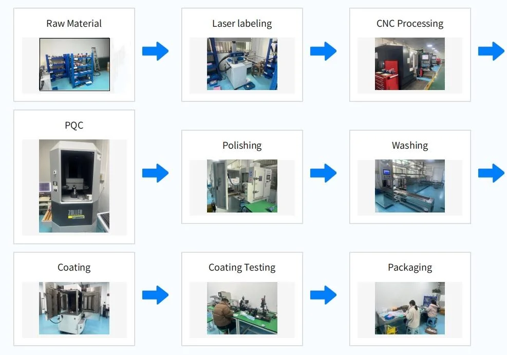 CNC Machining Blue Nano HRC 65 Straight Ball Nose Thread PCD CBN Solid Carbide Cutting Milling Tool