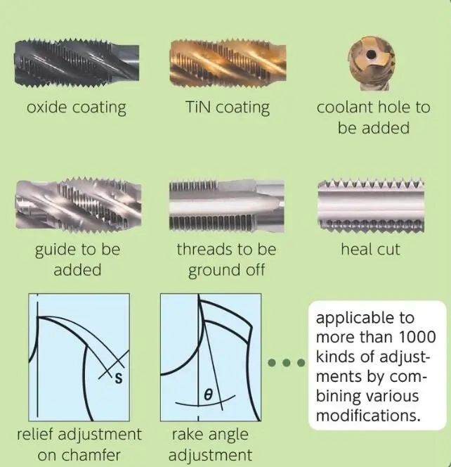 HSS Machine Spiral Flute Tap Titanium-Plated Three-in-One Multifunctional Tapping, Drilling and Chamfering