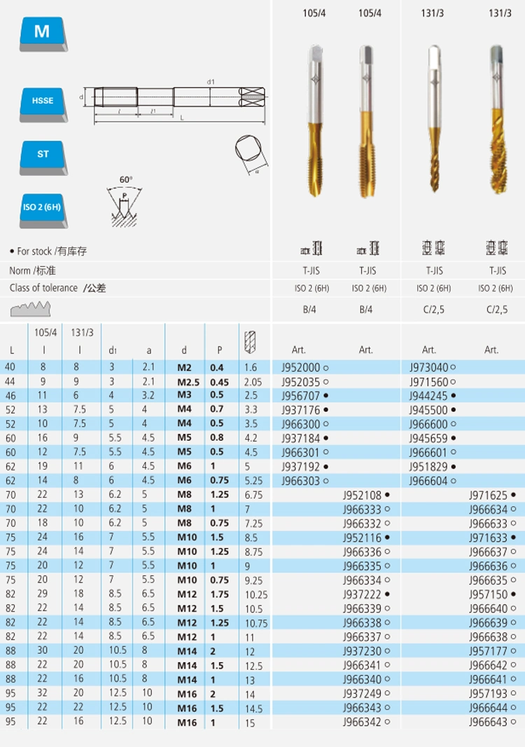 CLEVELAND Spiral Pointed Thread Tap M10 HSS/HSSE Taps and Dies