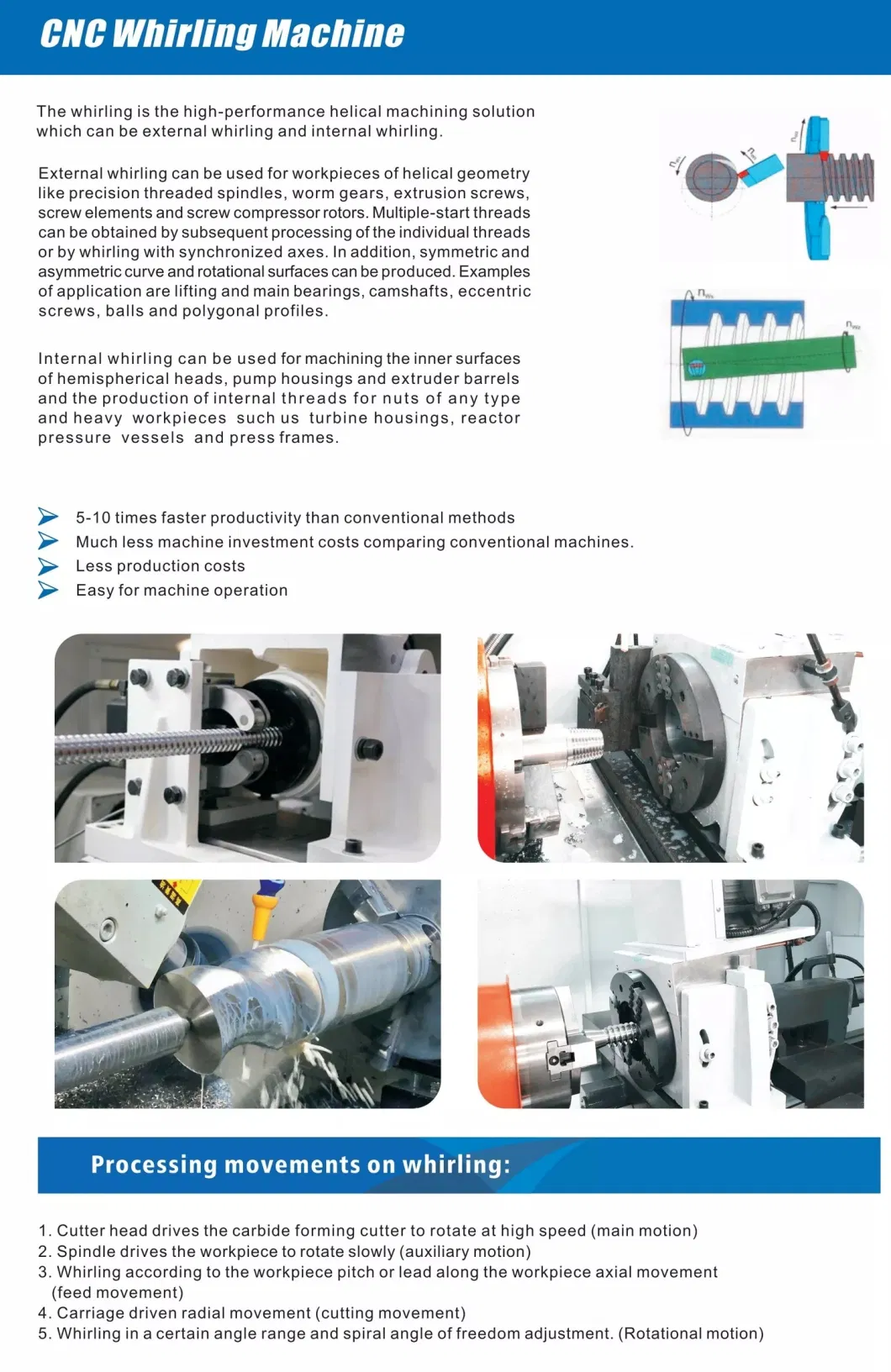 CNC Thread Whirling Machine for The Screw Pumps Rotor