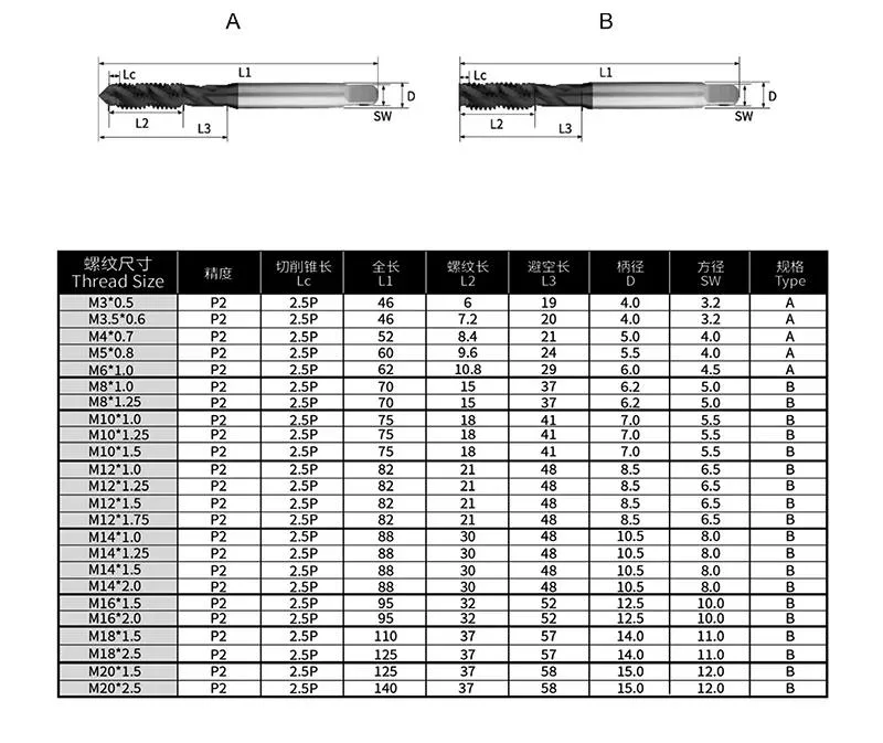 M16 M24 Spiral Threading Taps High Speed Milling Machine Too Thread Tapping Tools