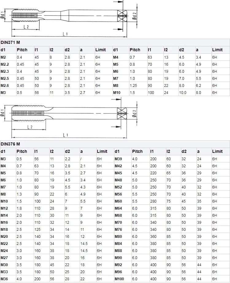 Hsse Cobalt JIS DIN ANSI DIN376 DIN371 Spiral Taps A30 M22*1.5