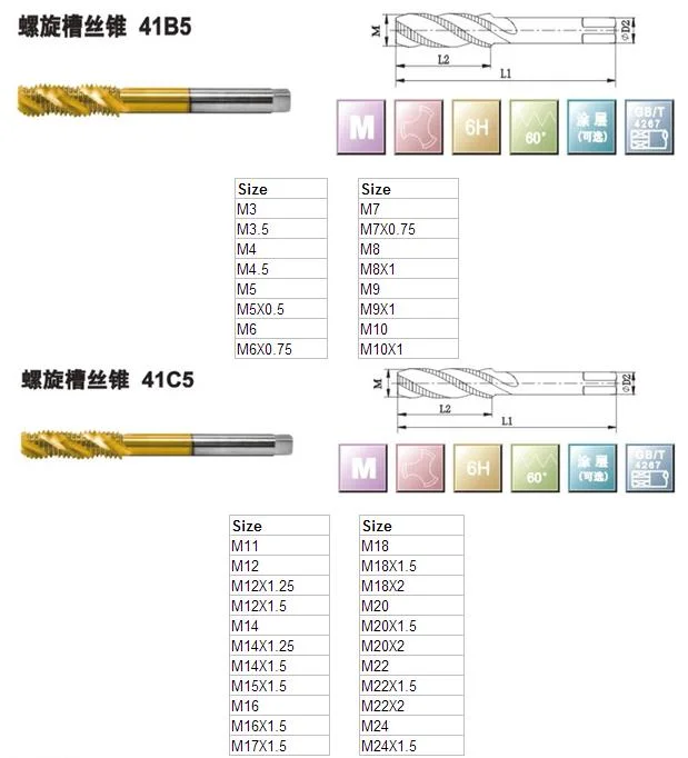 Tungsten Carbide Straight Spiral Fluted Thread Forming Taps