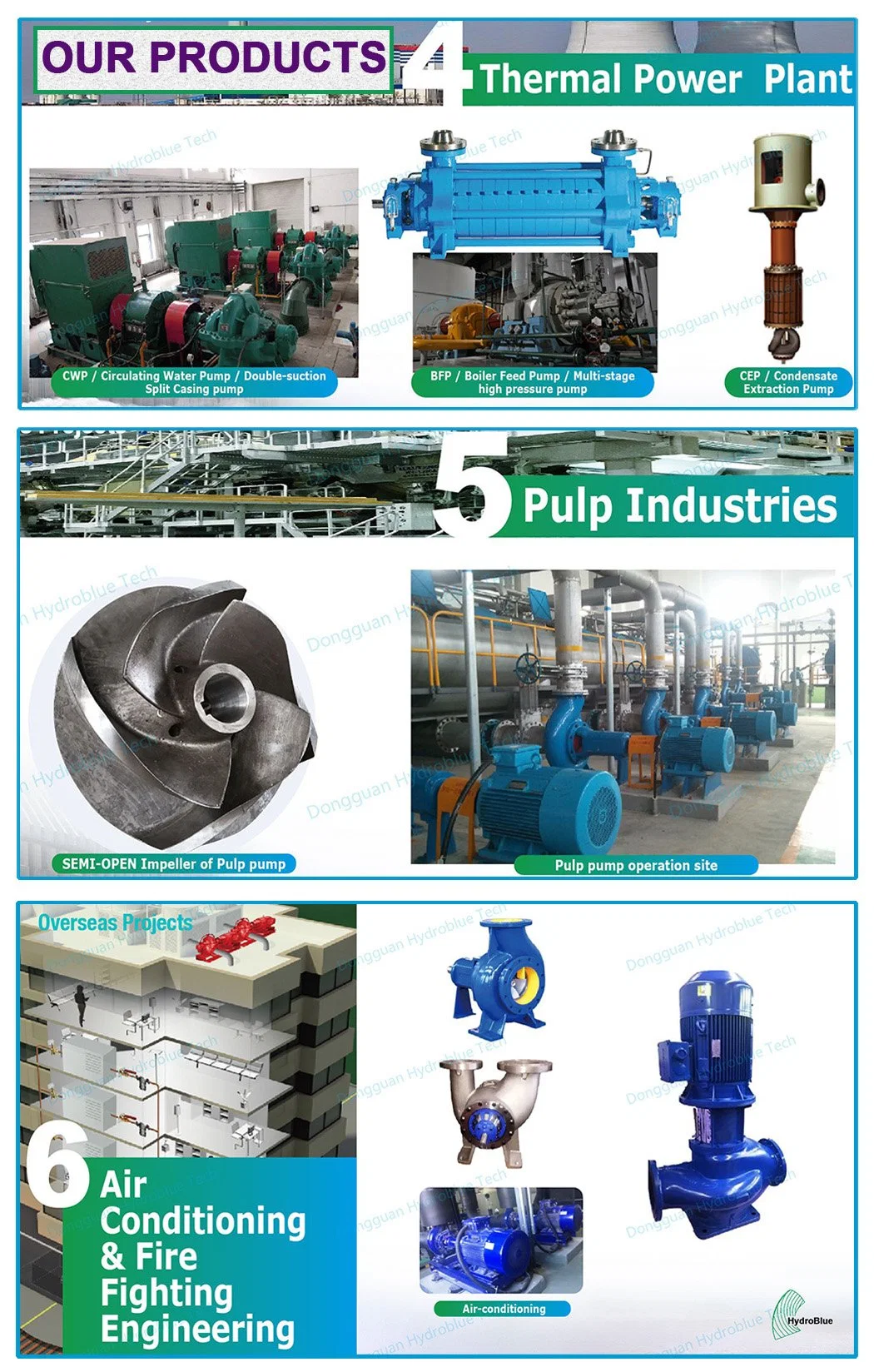 Booster Pump High Pressure Multistage Water Supply Centrifugal Pump