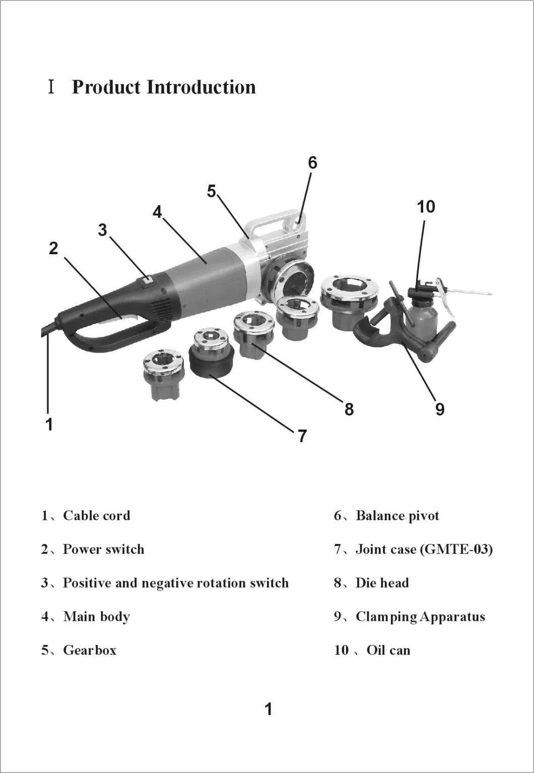 Electric Threading Machine (GMTE-02C)