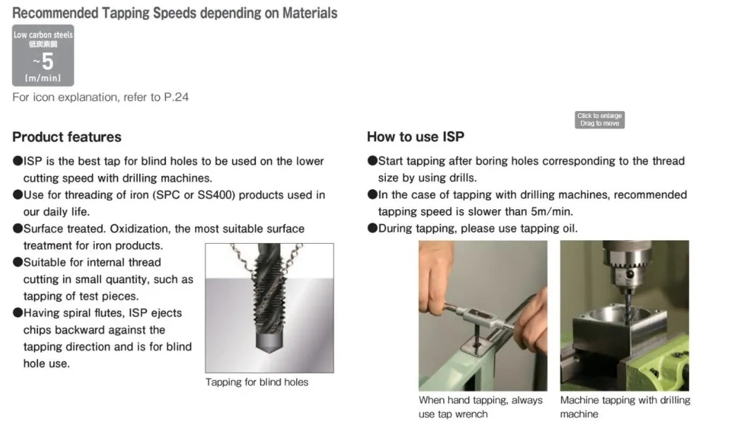 HSS Machine Taps Titanium-Plated Three-in-One Cutting Tools Drilling and Chamfering M6*1.0