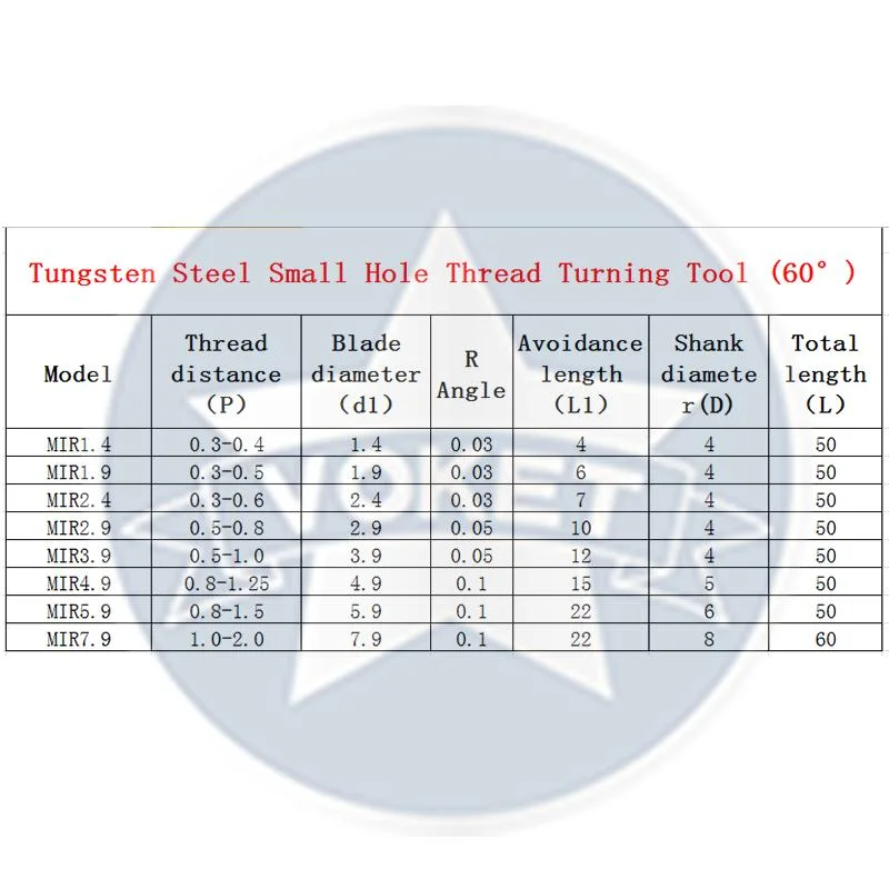 CNC 60&deg; Mir Small Hole Thread Machining Lathe Machine Carbide Tungsten Steel Boring Threading Turning Tool 1.4 1.9 2.4 2.9