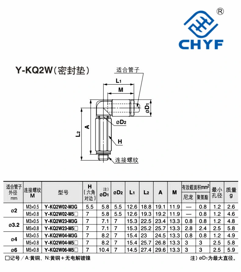 SMC Type One-Touch Fittings Kq2w, Extended Male Elbow Fittings