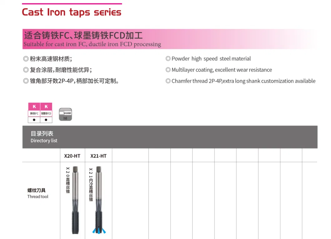 JIS /DIN Spiral Fluted Taps M1 M2 M3 M4 M5 M6 M7 M8 M9 M10 M11 M12 Metric Machine Screw Thread Tap