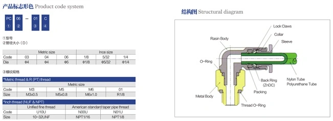 Pll Extended Male Elbow Mini Tube Fitting