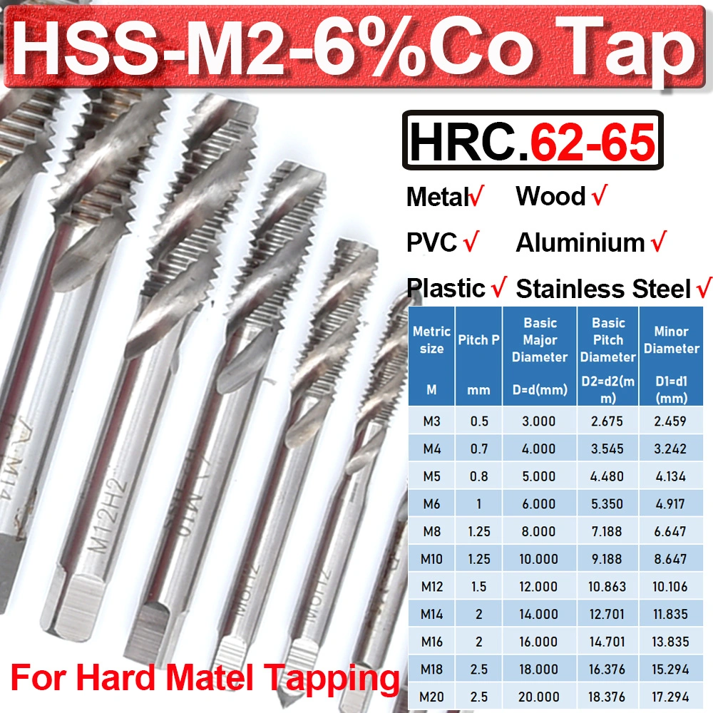 M2/M2.5/M3/M3.5/M4/M5/M6/M8 Spiral Point Thread Plug Handle Taps HSS Titanium Machine Right Hand Tap Drill