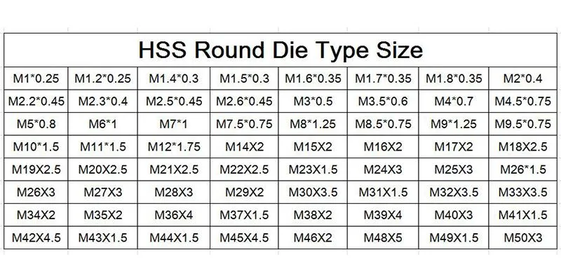 HSS-6542 Metric Round Threading Die M31 M32 M33 M34 M35 M36 M37 M38 M39 M40 M41 M42 M43 M44 M45 M46 M48 M49 M50 Thread Dies Tool