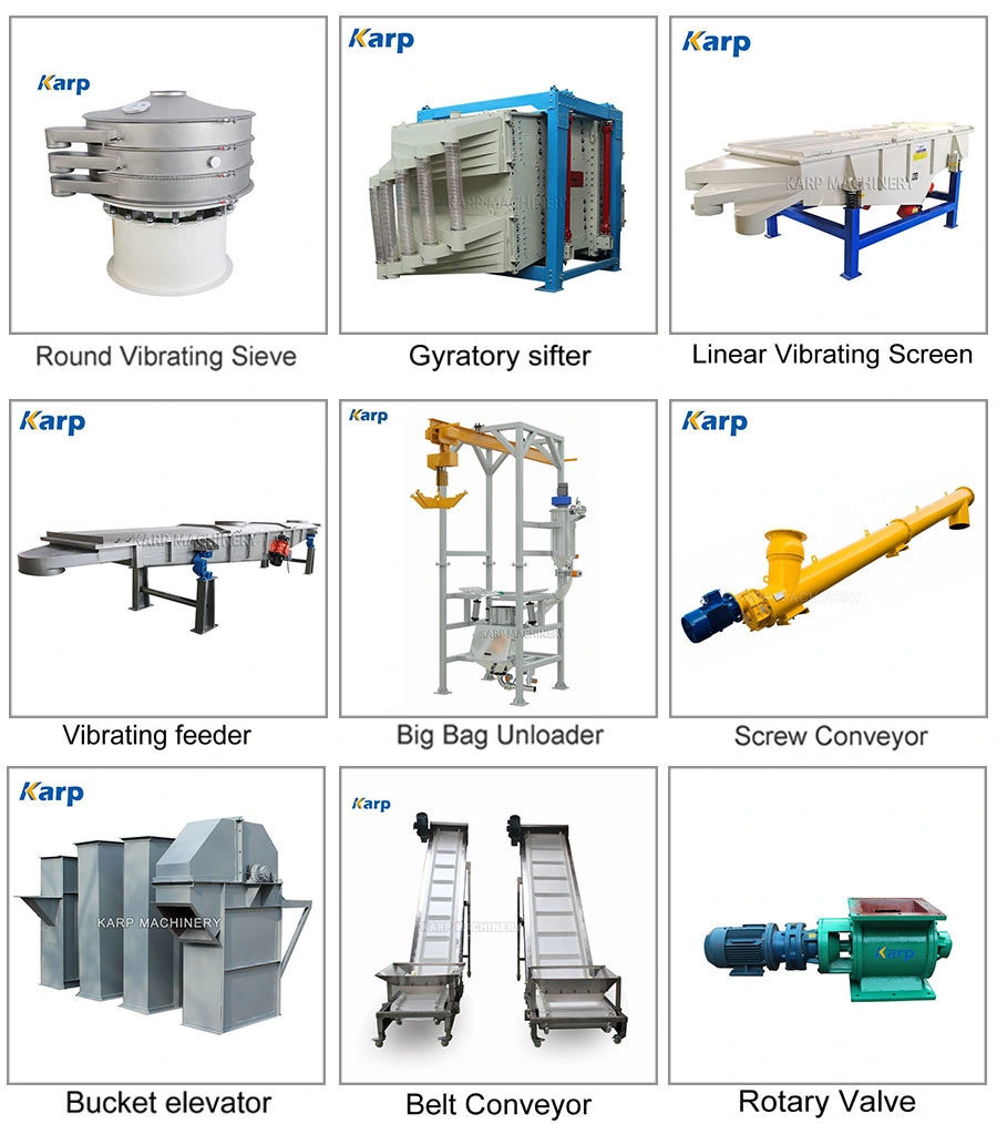 Customized Compost Rotary Sieving Machine Humus Trommel Drum Screen for Industry