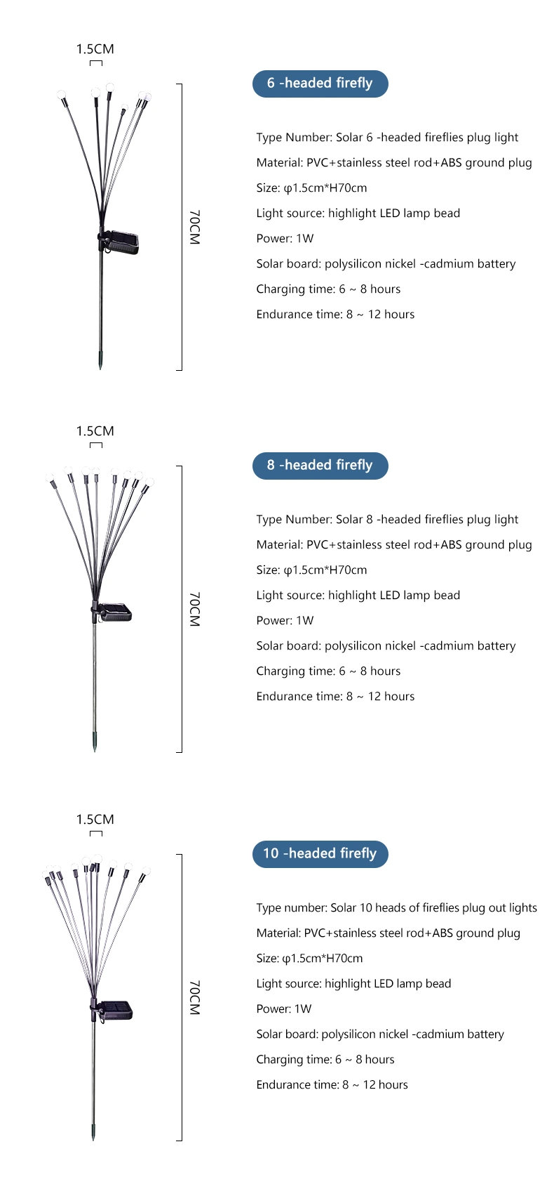 Solar Firefly Light Waterproof LED Garden Light for Lawn Floor Path Decoration LED Wind Swing Yard Light