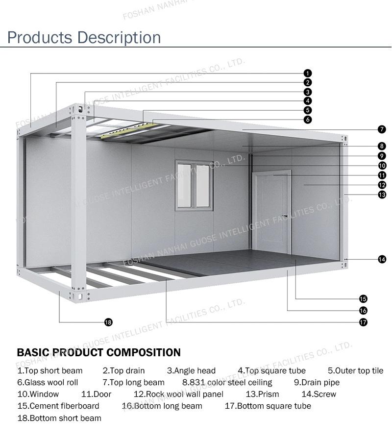 China Products/Suppliers. Public Mobile Manufacturers Composting Commode Cheap Eco Portable Toilet