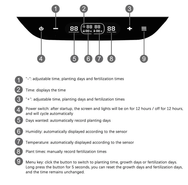 12 Pot Indoor Intelligent Flowerpot Full Spectrum Chandelier Plastic Growing System Hydroponic Garden