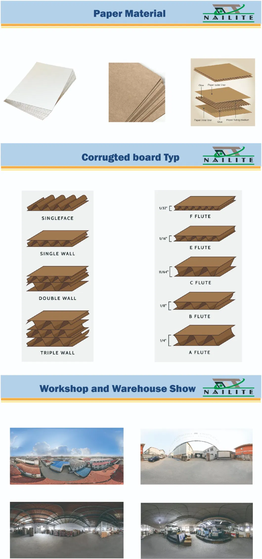 Printed/UV Spot Rugged Corrugated Paper Industrial Product Packaging for Moving/Shipping /Tools/Fittings with Handle Rope