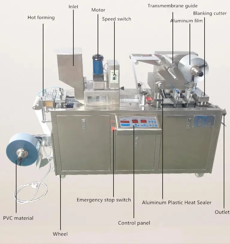 Automatic Tablet Blister Packaging Machine with Multiple Models