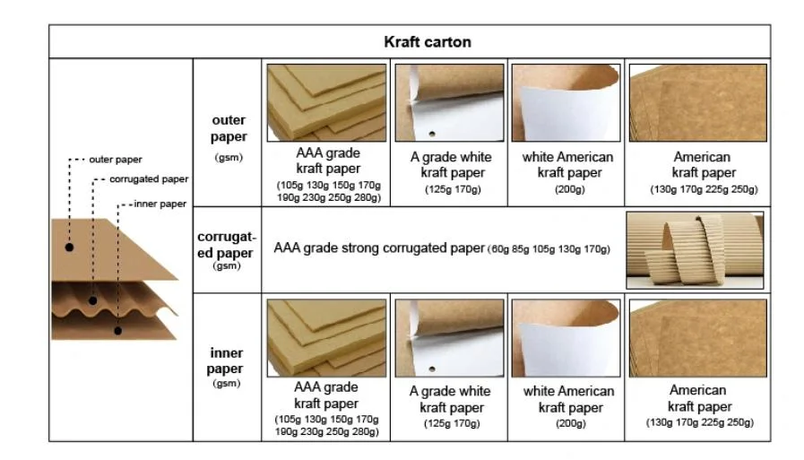 Tissue Box Facial Paper Tissue Box Car Tissue Tin Box