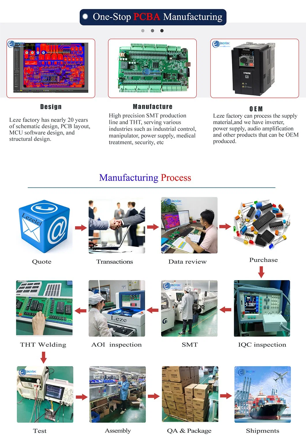 Design Schematic PCB Layout MCU Programming Structural Design Aoi /PCBA Testing